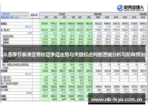 从赛季节奏演变看欧冠争冠走势与关键拐点判断逻辑分析与阶段预测